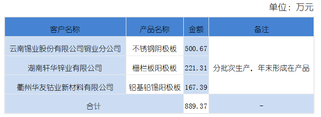 1681717127674576.png 6.png