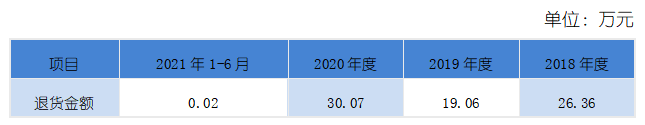 1681717189145395.png 11.png