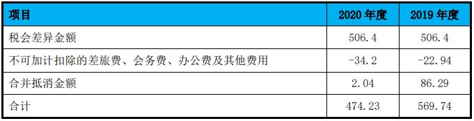 1681718105524345.png 7.png