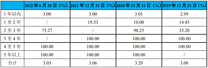 1681718525976568.png 1.png