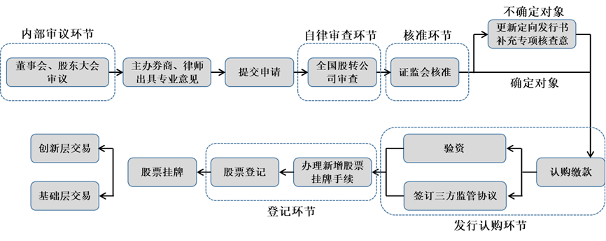 1681718786297380.png 1.png