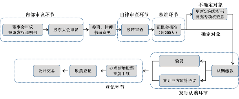 1681718798729245.png 2.png
