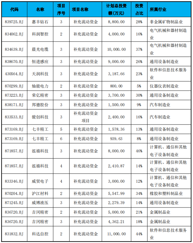 1681719709479516.png 1.png