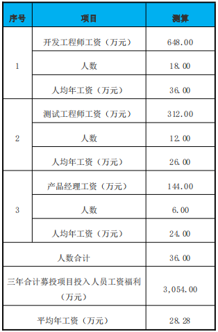 1681719739601770.png 3.png