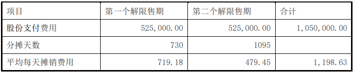 1681720746206245.png 1.png