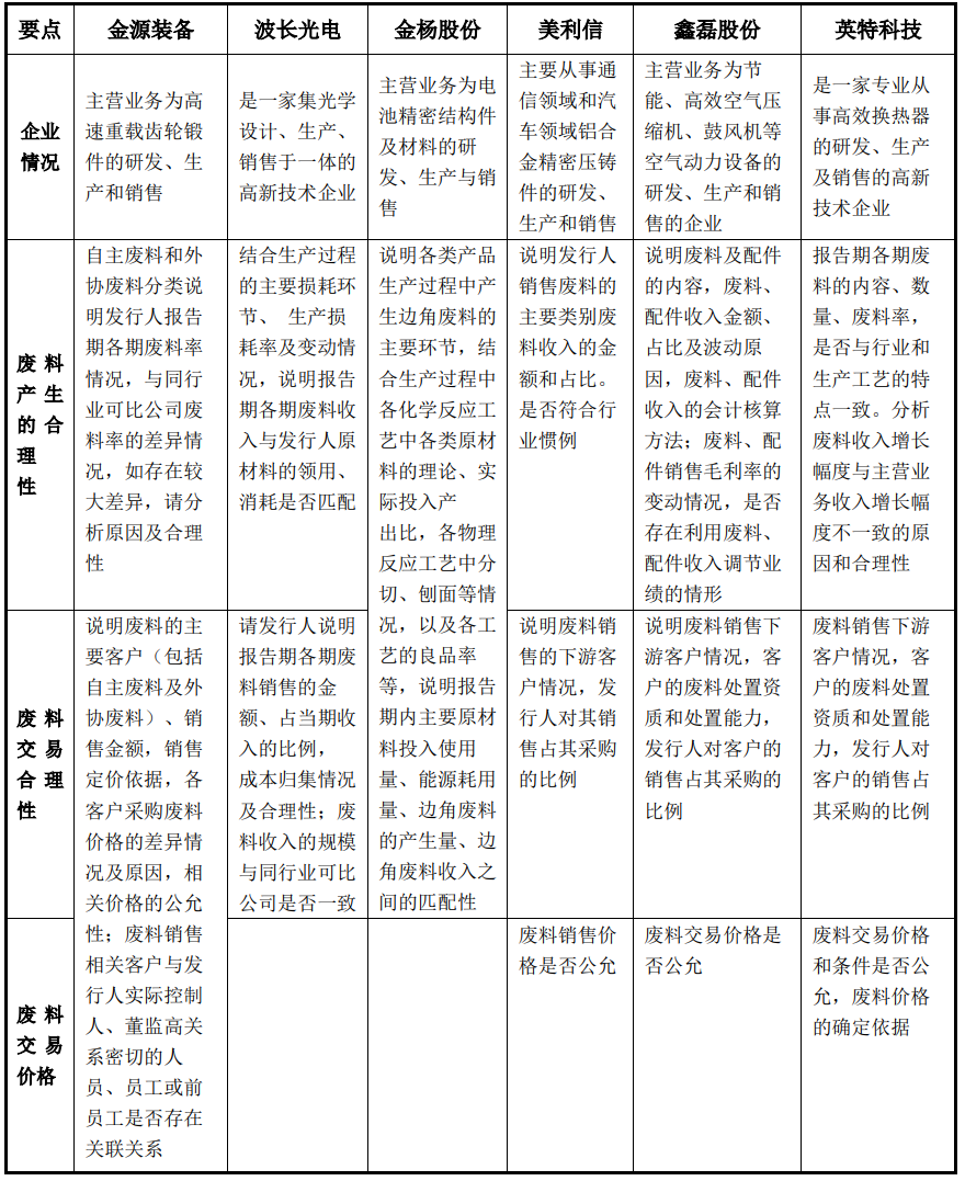 1681722045187566.png 1.png