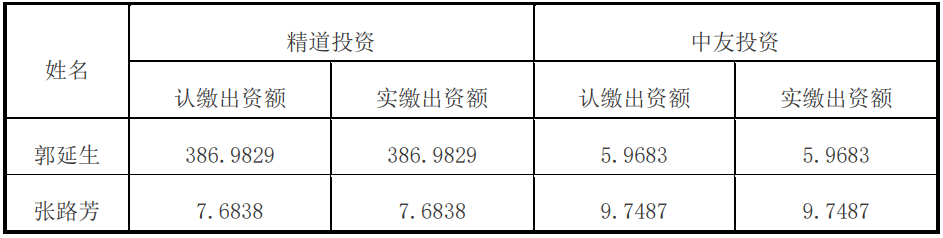 1681722932161814.png 3.png