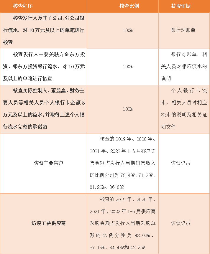 1689663715948830.png 4.png