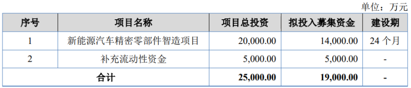 1700722013392127.png 7.png