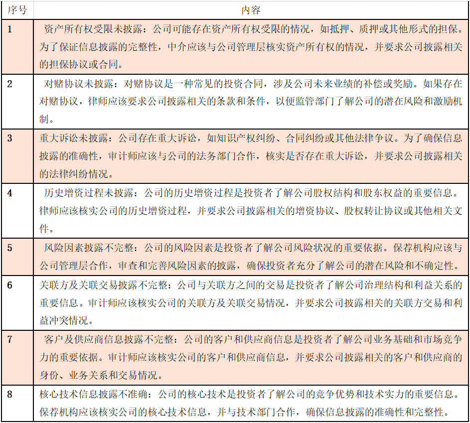 1700723461151205.png 2.png