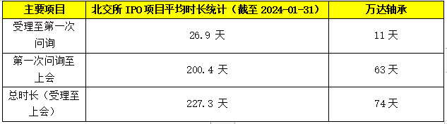 1710147140298817.png 2.png