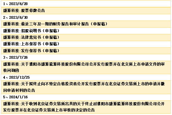 1710147554152627.png 3.png